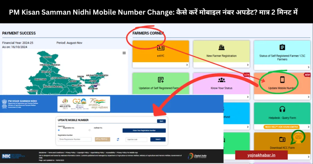 PM Kisan Samman Nidhi Mobile Number Change: कैसे करें मोबाइल नंबर अपडेट? मात्र 2 मिनट में 